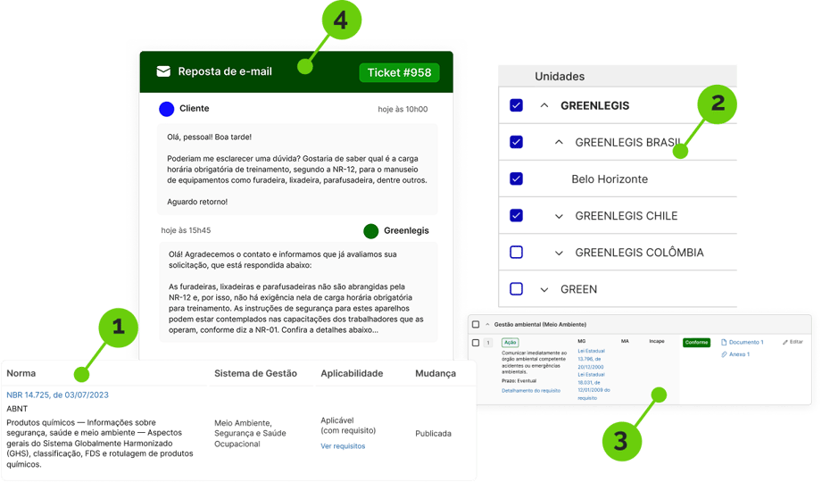 conformidade-legal-experiencia-superior conformidade-legal-experiencia-superior