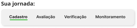 jornada-conformidade-legal-greenlegis-1 jornada-conformidade-legal-greenlegis-1