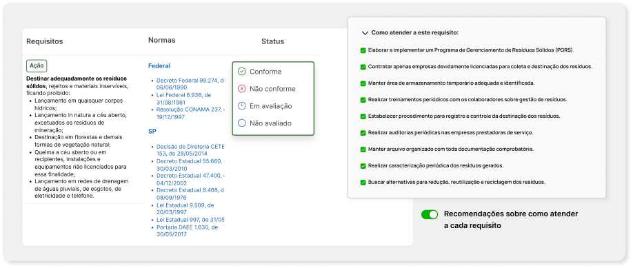 requisitos-e-normas-conformidade-legal requisitos-e-normas-conformidade-legal